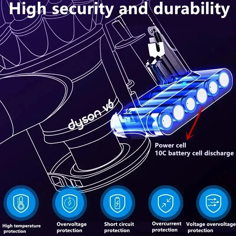 Akumulator litowo-jonowy 21,6 V 6800 mAh V6 do odkurzacza Dyson Sweeper