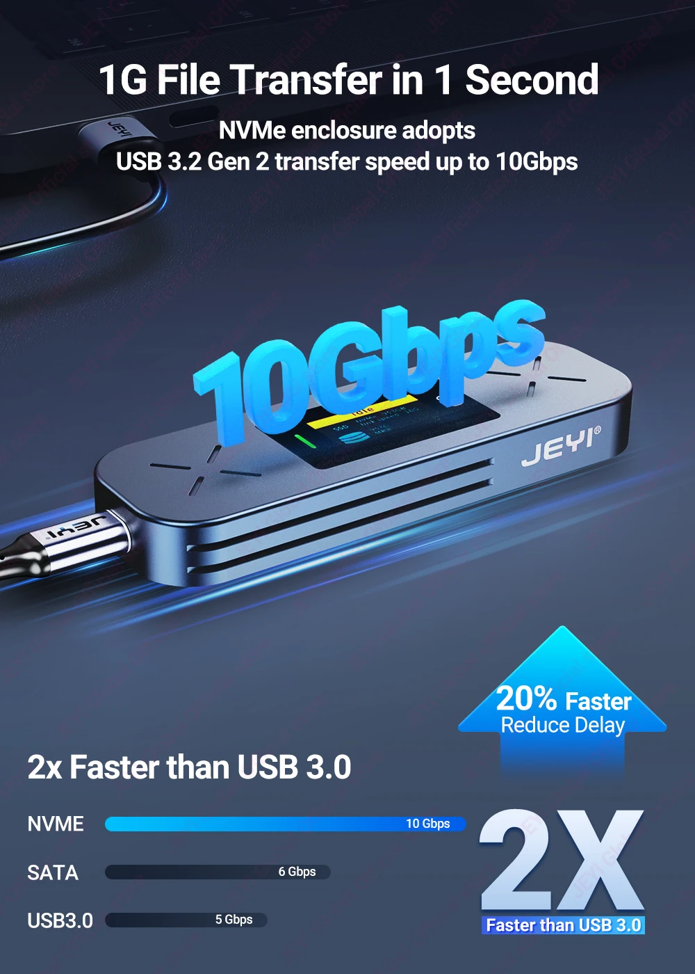 JEYI M.2 NVMe/SATA SSD Smart Display Gehäuse USB 3.2 10Gbps Tragbares Externes M2 Adaptergehäuse Unterstützt M-Key B+M Key UASP Trim – Detail 5