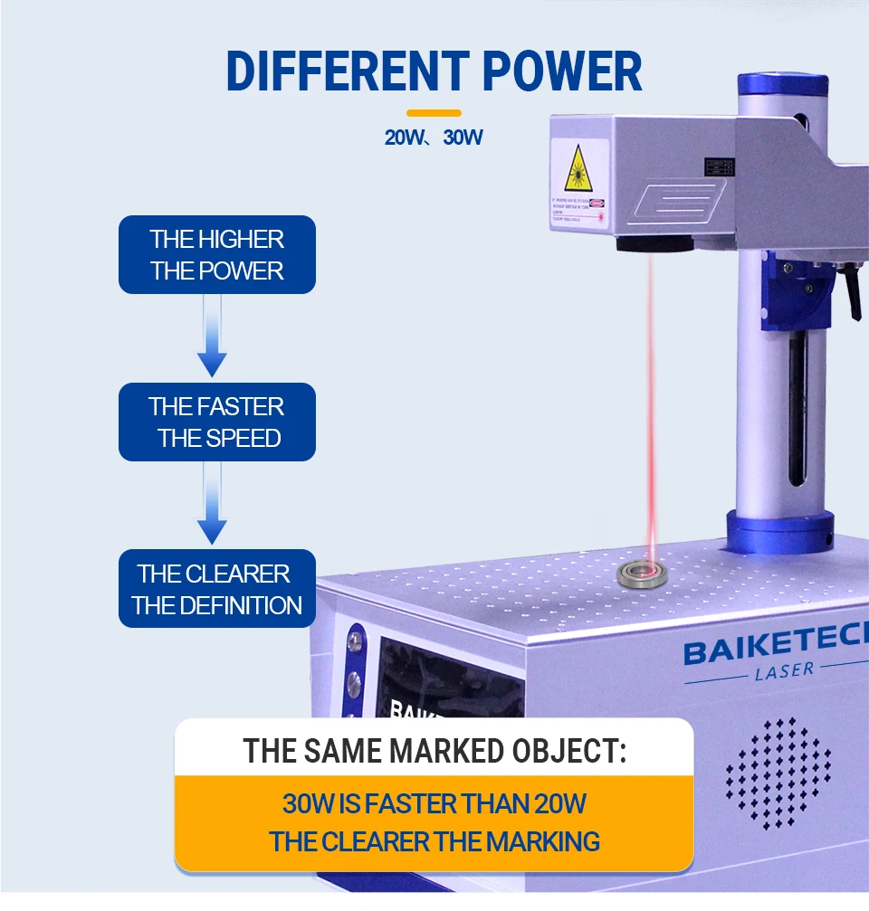 High-Power Fiber Laser for Deep Engraving Dates, Logos on Hardened Steel Tools, Knives, Industrial Nameplates & Tags
