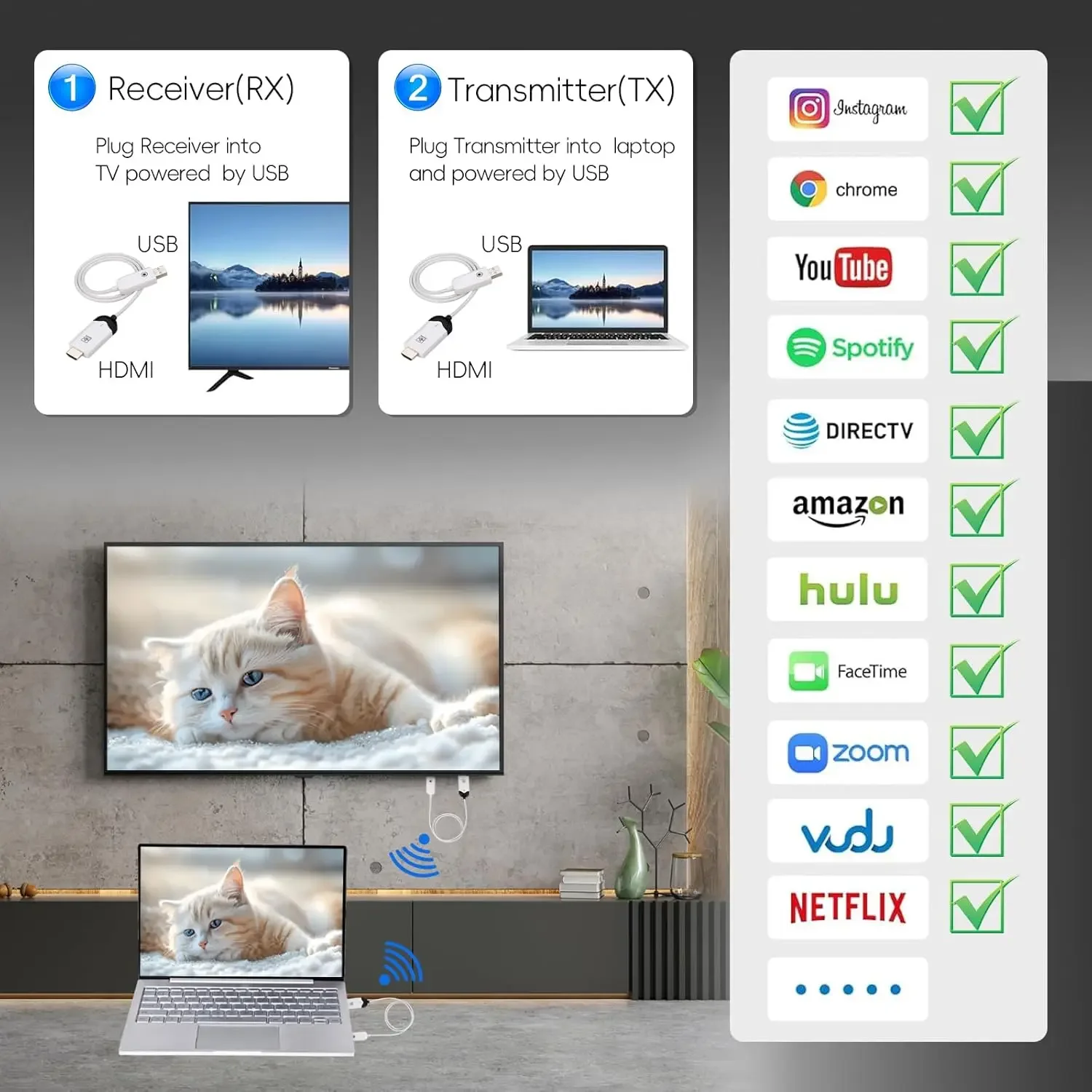 Kit de transmisor y receptor HDMI inalámbrico, 30M 1080P@60Hz, Plug & Play, Dual 2.4G/5G- para PC/PS5/4/TV Box a TV/Monitor/Proyector