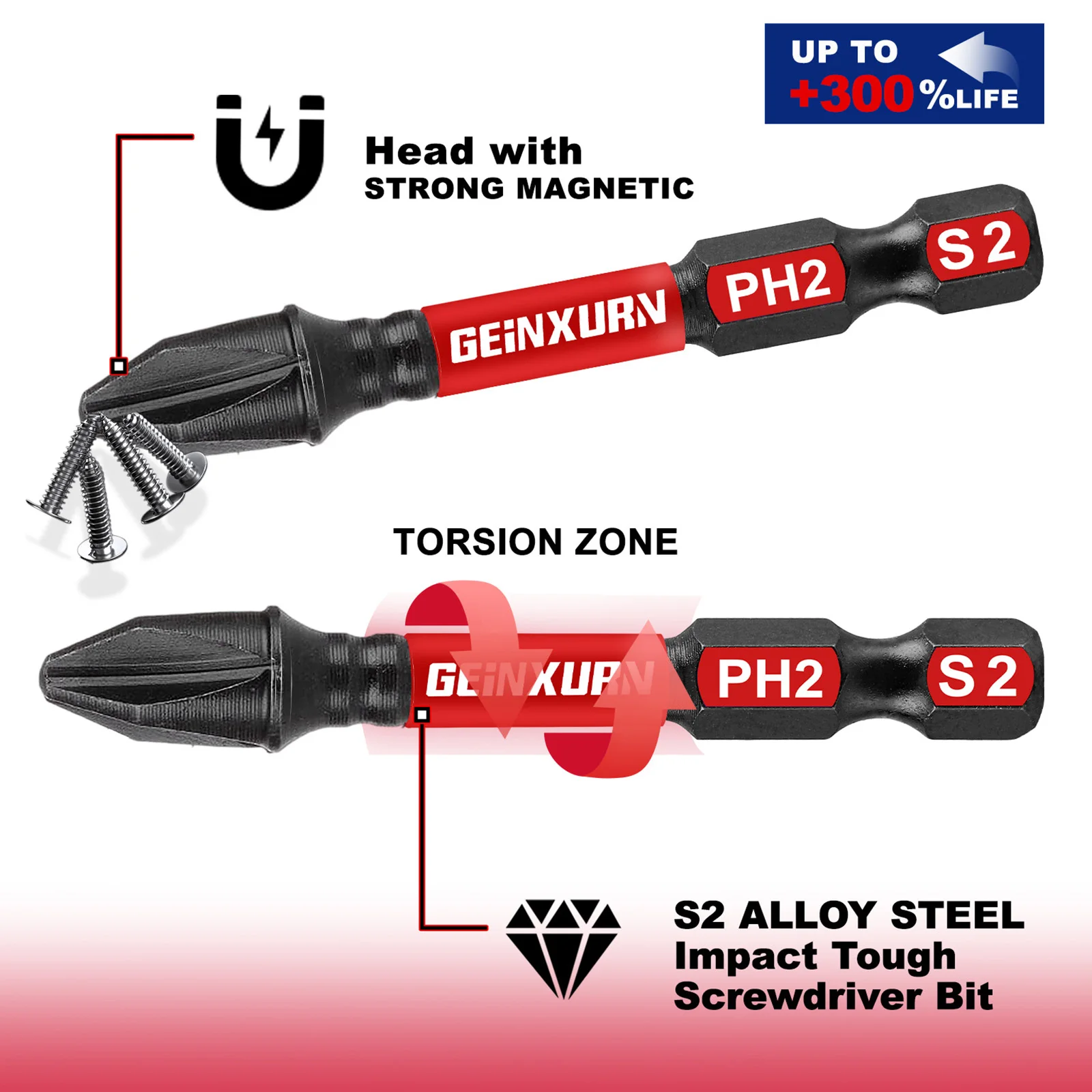 Geinxurn 83 ชิ้น Impact Magnetic Driver ชุด Bit, S2 Steel Bits (PH/Slotted/Torx/Hex/SQ), อะแดปเตอร์ซ็อกเก็ต & Black Storage Case