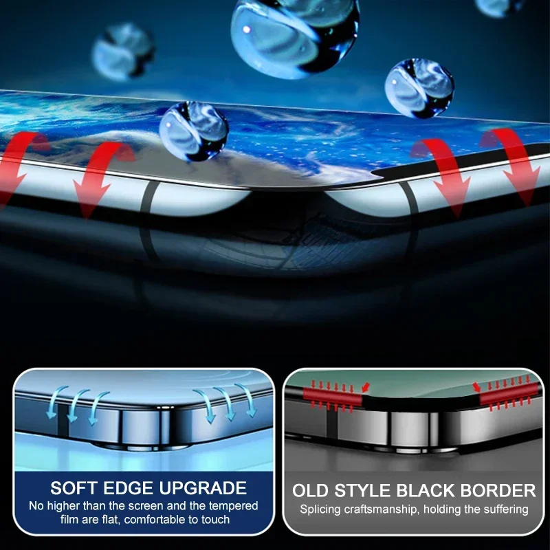 סט מגן מסך זכוכית + כיסוי לאייפון - תמונה 4