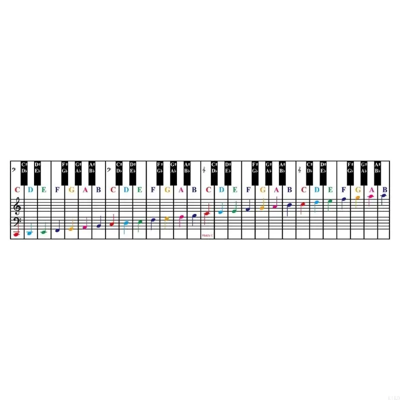 K1KD Piano Note Chart Behind the Keys, Quality Copperplate Paper Sheet Piano Visual Tool for Learning Piano, Easy to Set Up
