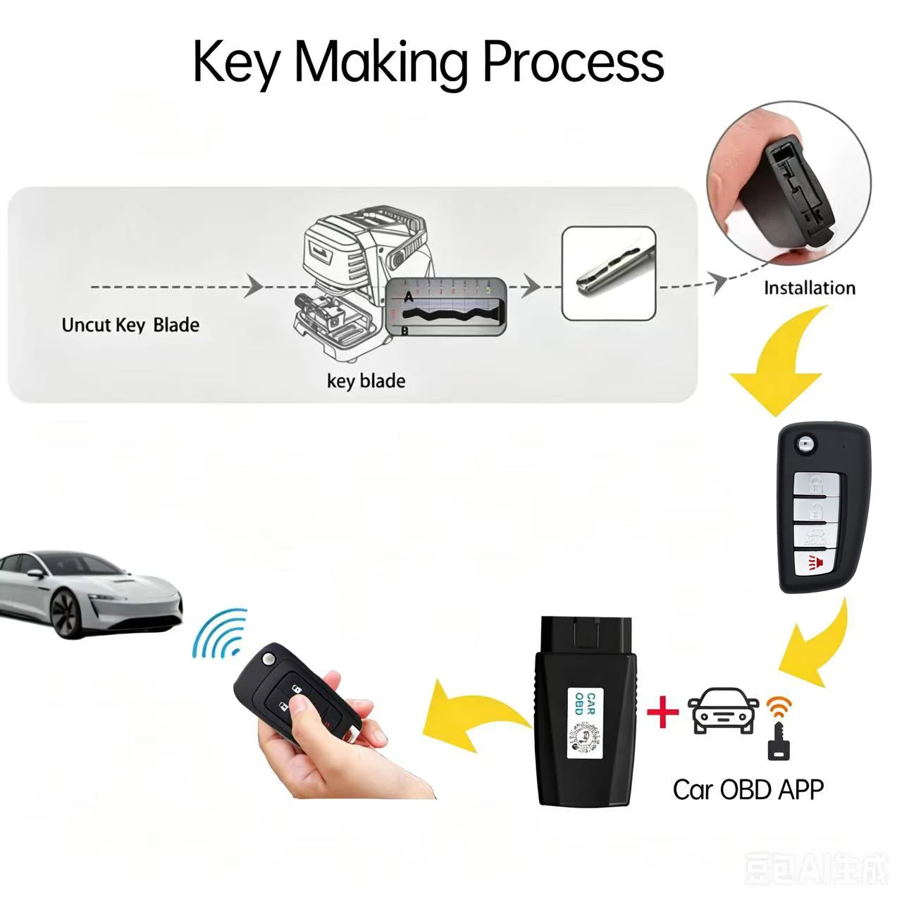 AIKKEY for Nissan K3 OBD Tool Car Remote Key Match DIY Programming Tool Easy Use Mechanincal Key for March Sunny Teana