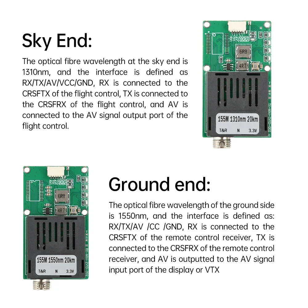 Sky/Ground TTL Drone Optical DC 5.5-26V Optical Transceiver Module 60km 100km FC RX/TX/AV/VCC/GND TTL Optical to Fiber Module
