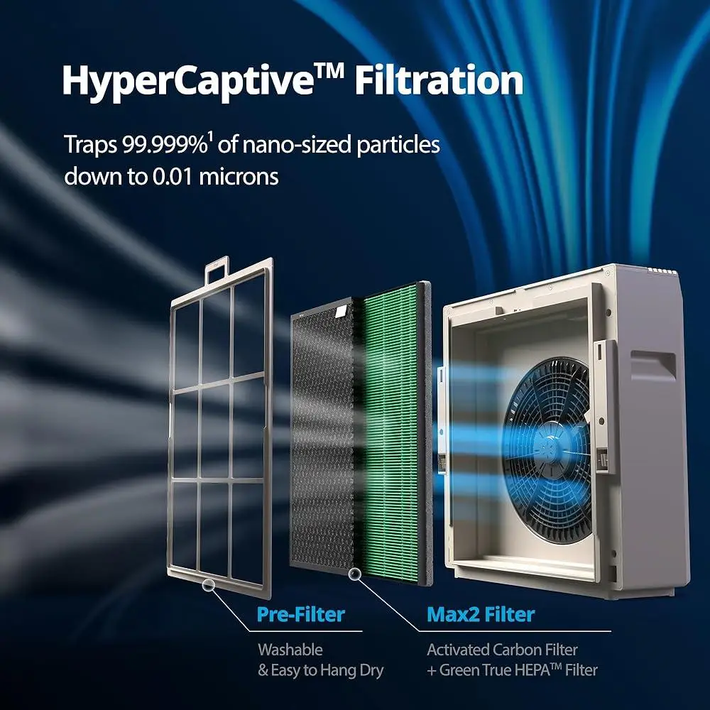 Air Purifier Large Room Coverage HEPA Filter Smoke Allergies Pet Dander Odor Elimination Air Quality Monitor Energy Efficient