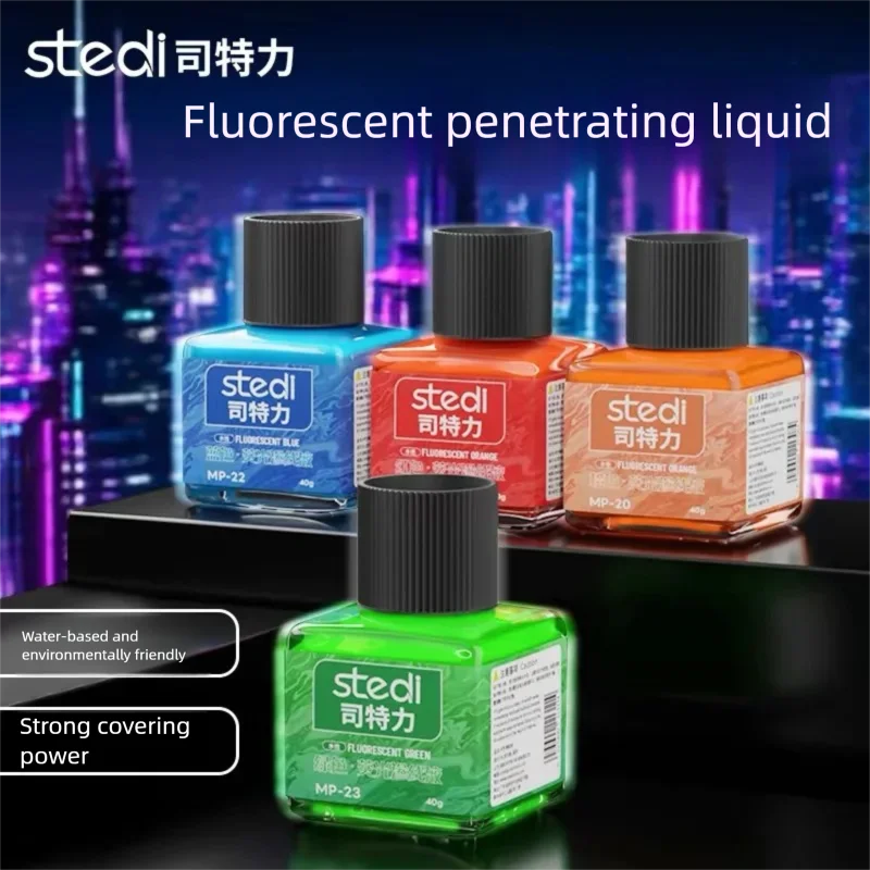 40g Stedi Panel Line Water-bas - đánh giá và giá Tamiya Model Paint Set