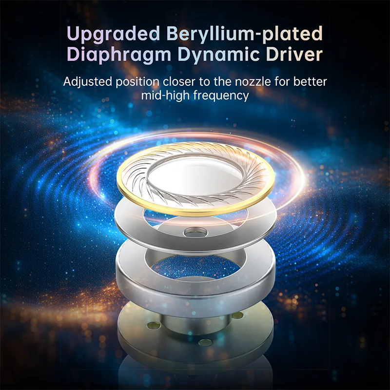 KBEAR KB02 骨伝導ダイナミックドライバーハイブリッド HiFi インイヤーイヤホン高純度 OFC ケーブル超強力な低音優れたサウンド