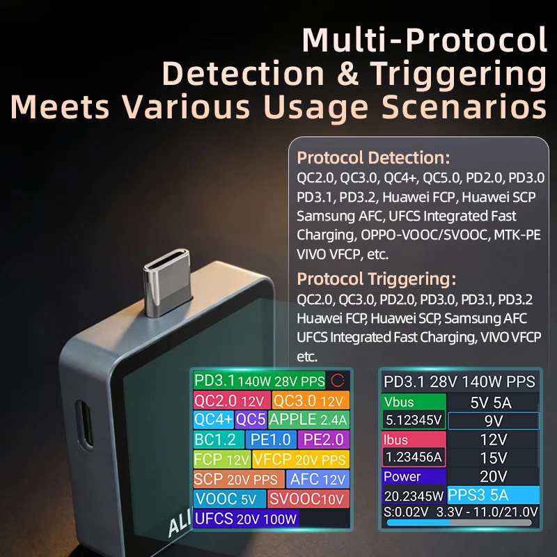 ALIENTEK USB Tester C2 Battery Tester PD3.2 Charging Power Detector Digital Voltmeter Fast Charge Detection Trigger