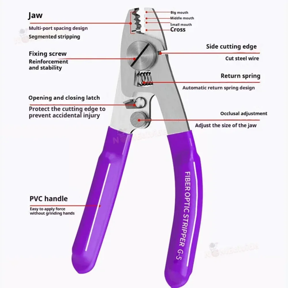 Высокоточный 5-луночный инструмент для оптоволоконного кабеля из нержавеющей стали, инструмент для зачистки слоев покрытия, плоскогубцы с тремя горловинами