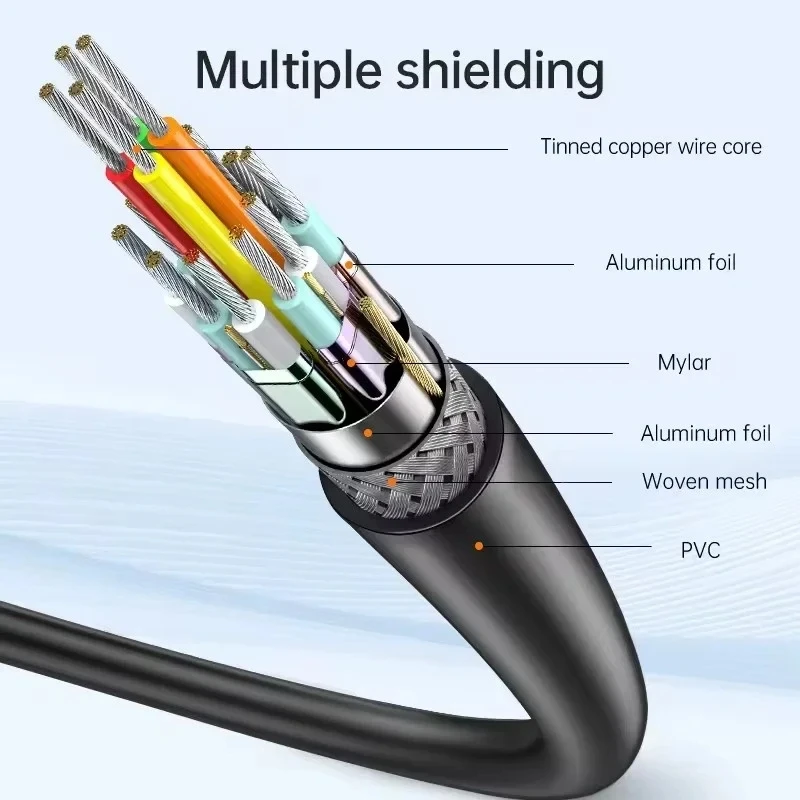 4K USB C to HDMI-compatible Cable 30Hz 60Hz Type C to HDMI-compatible Adapter Thunderbolt 3 Cord for Laptop Tablet iPhone - view 6