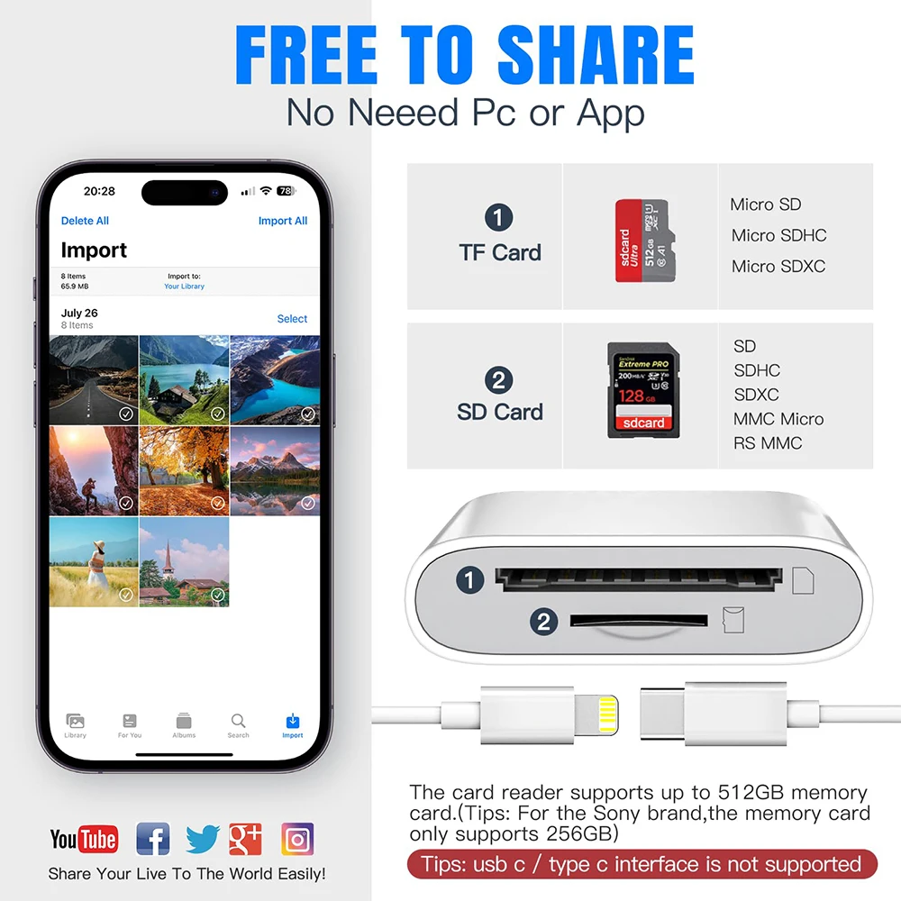 Lettore di schede multiple 2 in 1 C + L Lettore di schede di memoria SD TF ad alta velocità per iPhone 16 Adattatore convertitore di ricarica Huawei Samsung ﻿