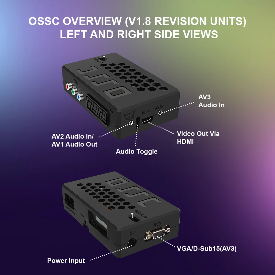 Bitfunx OSSC オープンソース スキャン コンバーター HDMI Sb61a38a338234f95a9ba0d3e08858