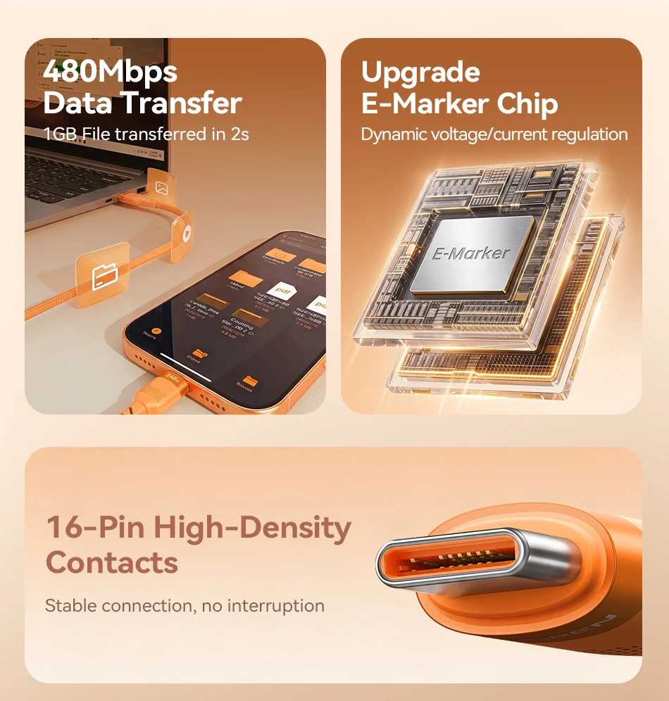Rocoren 240W USB-Kabel PD USB-C zu Typ-C Kabel für Huawei Xiaomi Samsung USB-C Schnellladekabel Ladekabel Typ-C Kabel – Detail 3