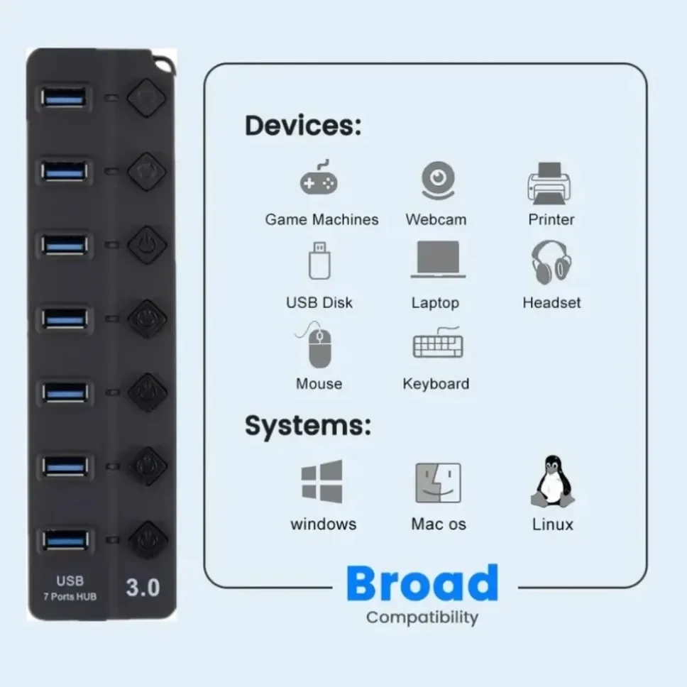 GRWIBEOU High Speed 7 Ports USB HUB 3.0 Adapter Expander Multi USB Splitter Multiple Extender With LED Lamp Switch for PC Laptop