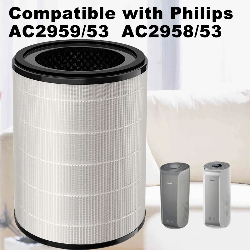 FY2180 FY2180/30 Nanoprotect HEPA Carbon Compound Filter For Philips AC2936 AC2958 AC2959 2000i Series Air Purifier