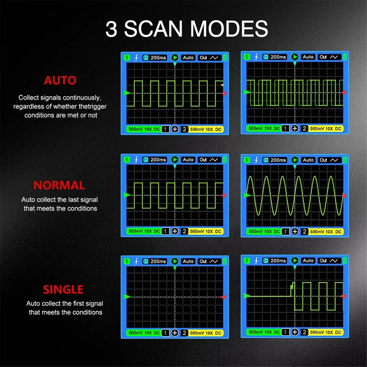 ET120MC2 120MHz Portable Smart Oscilloscope Dual Channel 500MSa/S Oscilloscope Data Storage for Home Repair B