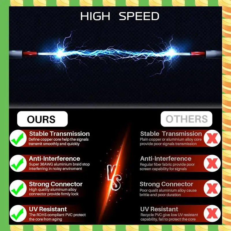 AB53 Wireless Microphone Antenna Extension Cable 2Ft With BNC Connector, 4-Pack For Rack Mount Systems