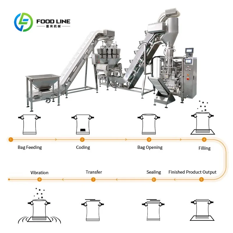 Customized Commercial Large Scale Automatic Granule Packaging Machine 304 Stainless Steel Durable Wear Resistant