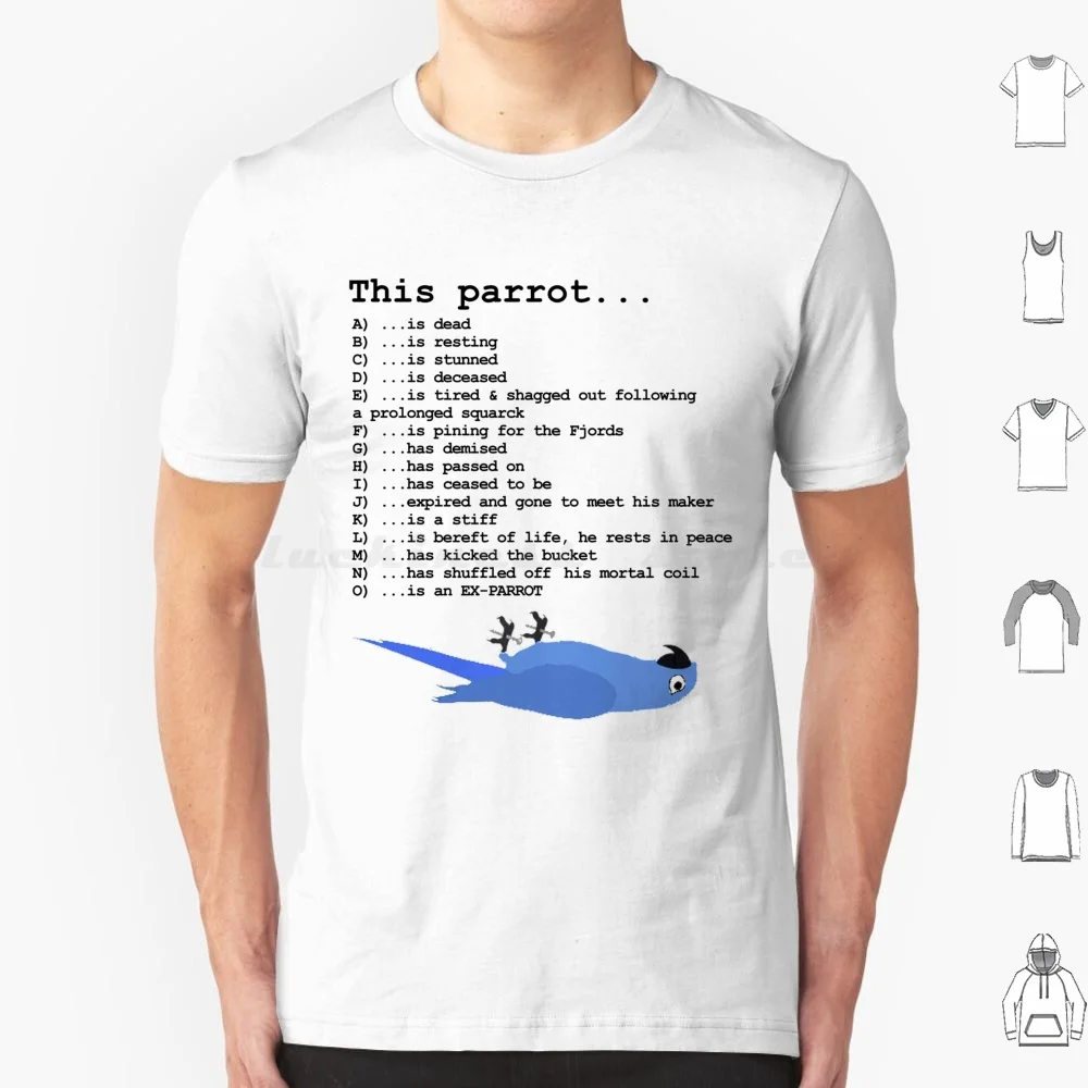 This Parrot Is An .…