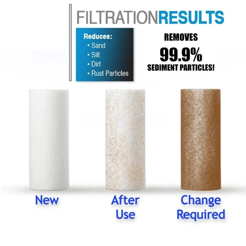 Pre-filtro Filtro per l'acqua  - Shower Valve Cartridge recensione e prezzo