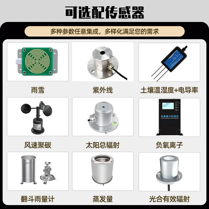 Meteorological Station Environmental Monitoring System Agricultural Small Automatic  Field Integrated Smart Campus Wind Speed