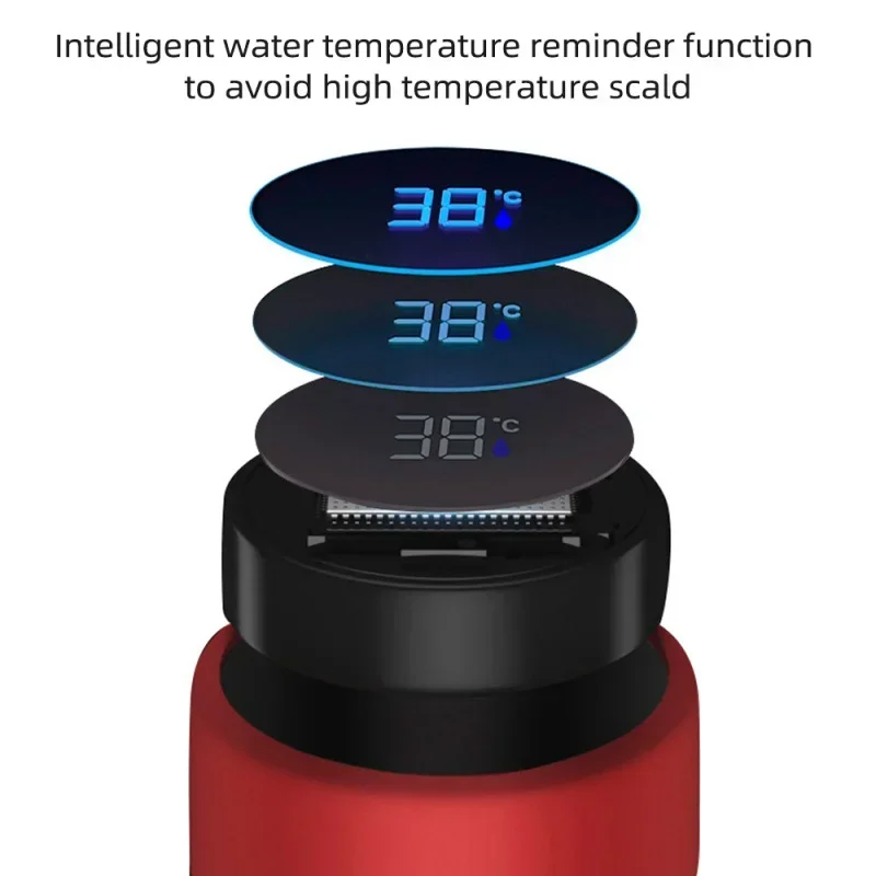 Car 500ml Intelligent Temperature Display Insulating Cup For Changan CS35 X5 X7 Plus CS85 Aslvin CS75 CS95 CS70 Raeton CS55 Eado