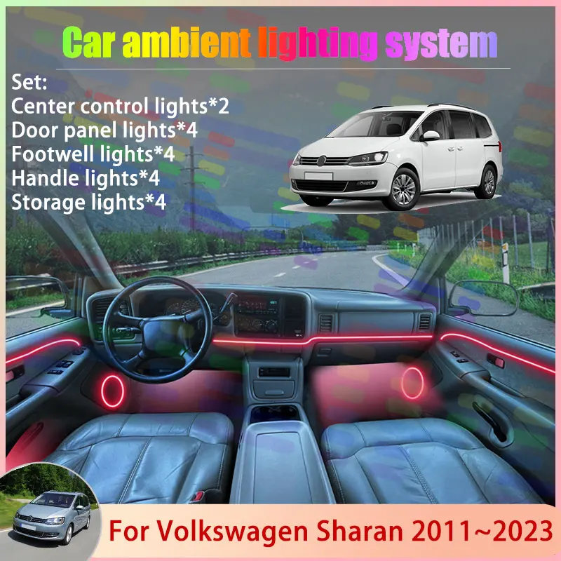 

Для Volkswagen Sharan 2011-2023 (2012, 2013) 7N MK2: Комплект атмосферной RGB-подсветки салона 2/24 в 1, набор ламп-стримеров для создания атмосферы