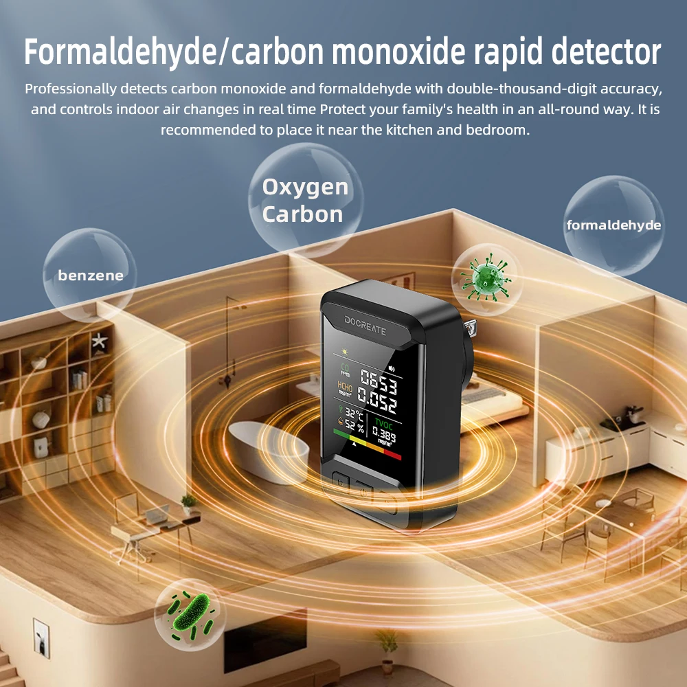 Docreate 849A كاشف ثاني أكسيد الكربون أول أكسيد الكربون، ومركبات العضوية المتطايرة ومستشعر HCHO، ومراقبة درجة الحرارة والرطوبة، وميزة التنبيه - قابس الاتحاد الأوروبي/الولايات المتحدة