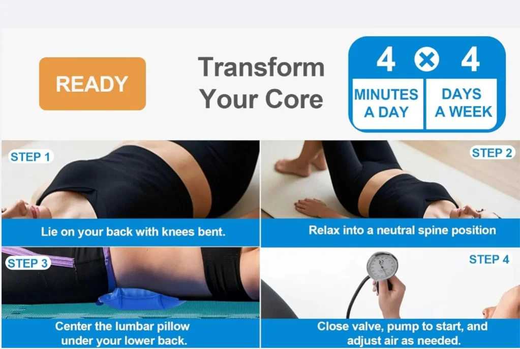 Waist‑Core Training Lumbar Stabilizer Bio‑Pressure Feedback Device Posture Correction Stabilization for Back Discomfort Relief