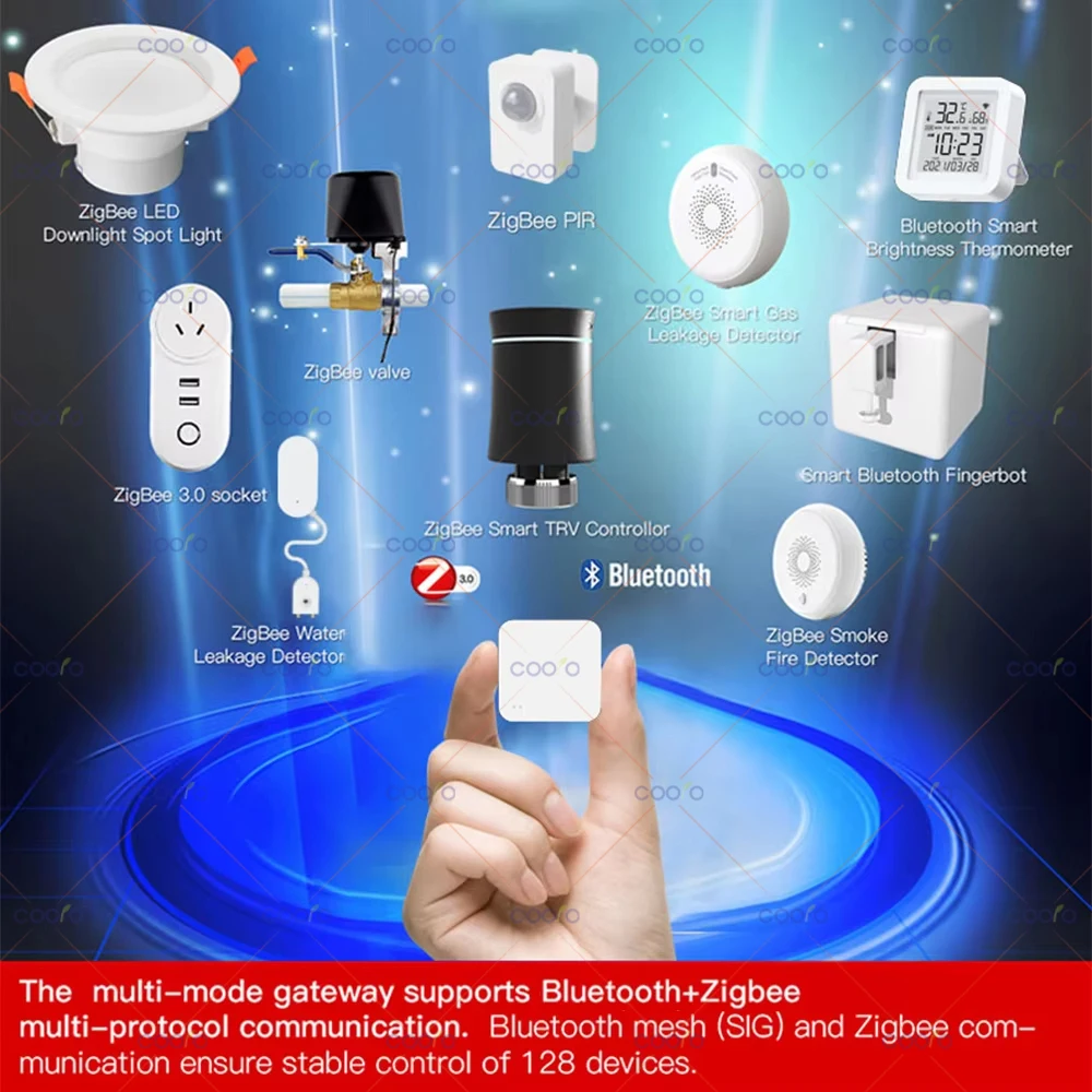 Tuya Zigbee Bluetooth Multi-mode Gateway Hub Smart Home Wireless Bridge Smart Life App Control Automation Device Work with Alexa