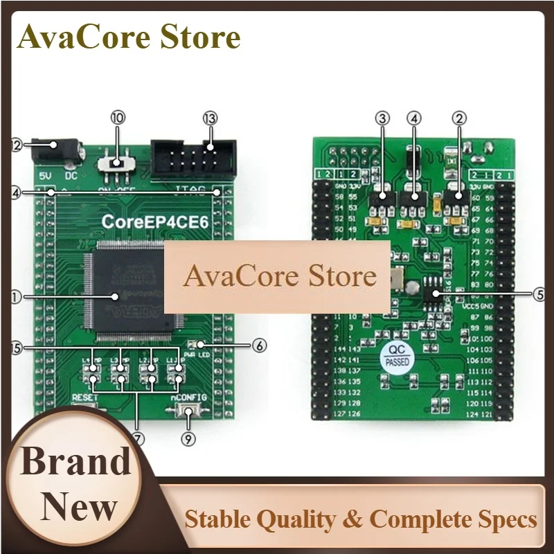 AvaCoreCoreep4ce6,FPGA Core Board, Features The ALTERA Cyclone IV Chip EP4CE6E22C8N Onboard