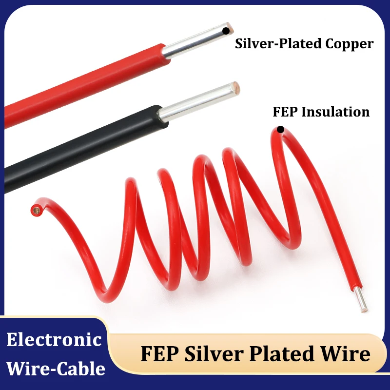 1 - 50M Silver Plat…