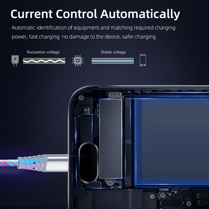 Glowing Cable LED Micro USB Type C Cable 3A Fast Charging for iPhone Samsung Xiaomi OPPO Huawei Flowing Streamer USB C Cord 2M