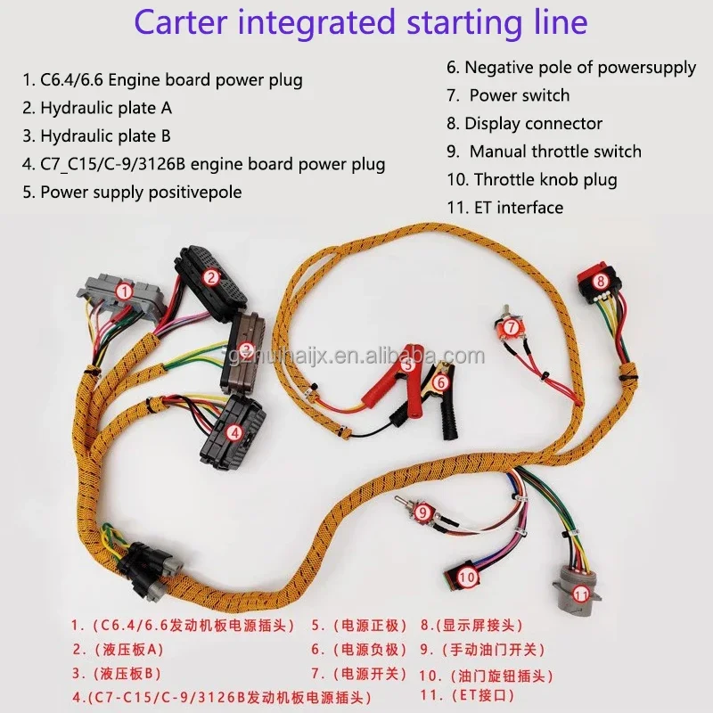 320D Excavator Diagnostic Cable Engine C6.4 Comprehensive Test Wiring Harness  For Caterpillar E320C E320D  injector harnessD