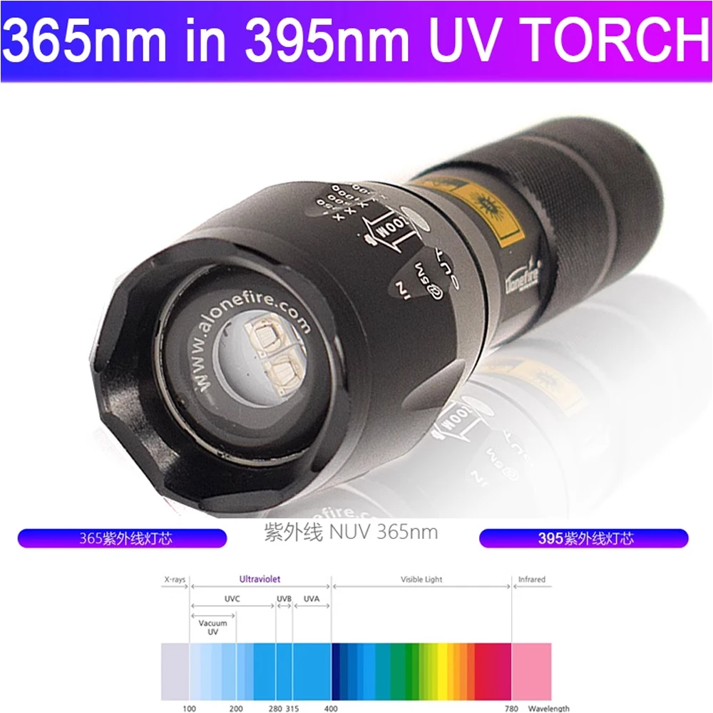 

UV glue curing lamp UV 365nm purple light fluorescent agent special 395nm purple light lamp household purple light flashlight