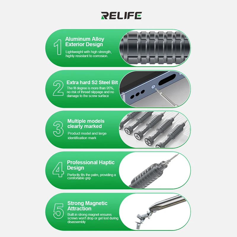 

RELIFE RL-730A Набор отверток Steel Cannon King Classic Series Очень жесткая отвертка для разборки стальных бит S2