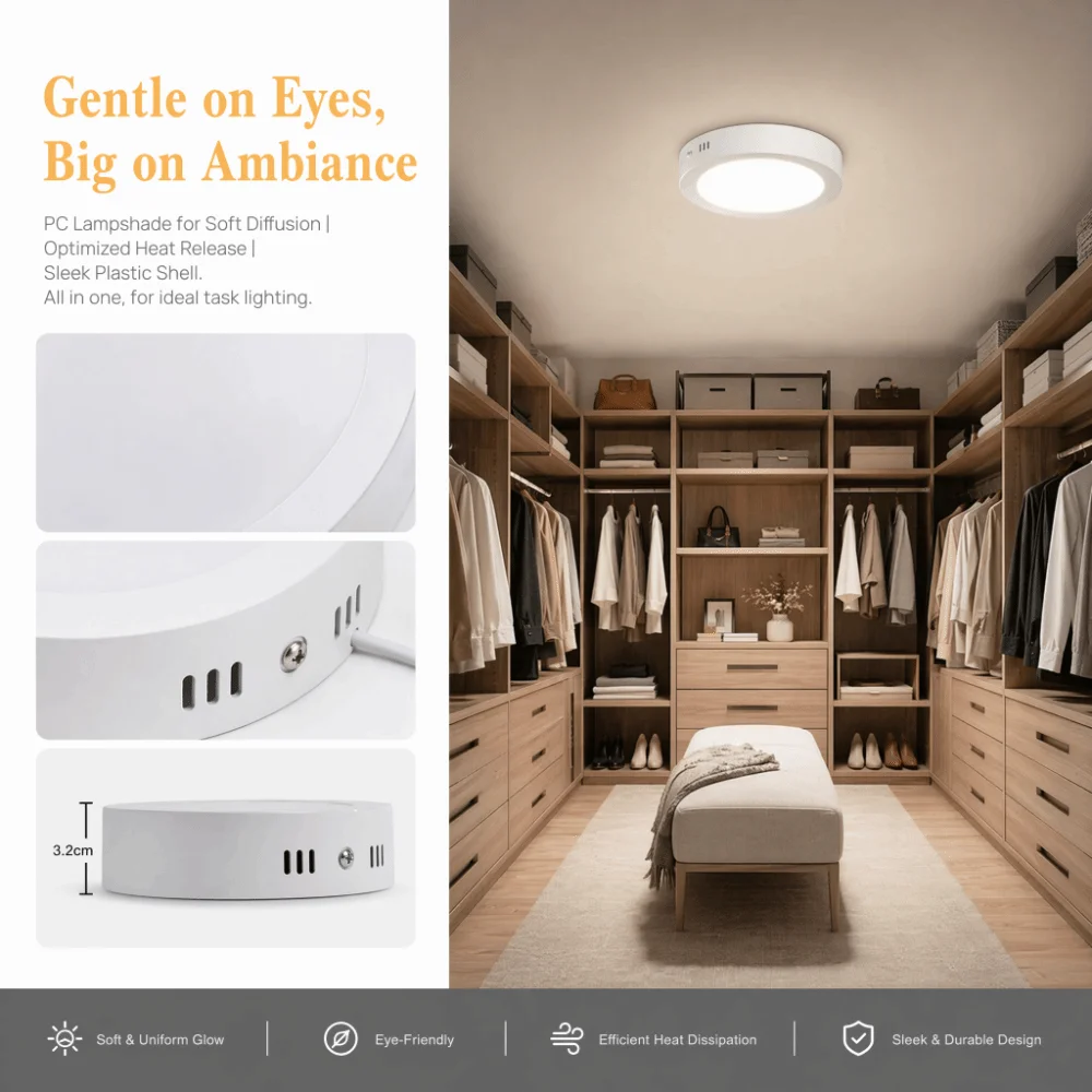 

ABS Round Surface Mount LED Downlight White LED 18W Plastic Ceiling Lamp 165-265V Wide Voltage 6.89x1.26in