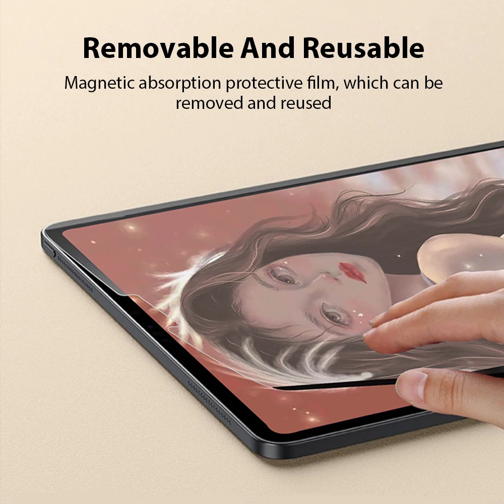 Like Paper Film For Ipad Pro Air 13 11 12.9 2024 9th 10 10th 7th 8th Generation  Screen Protector Air 5 4 3 Mini 6 Magnetic Film