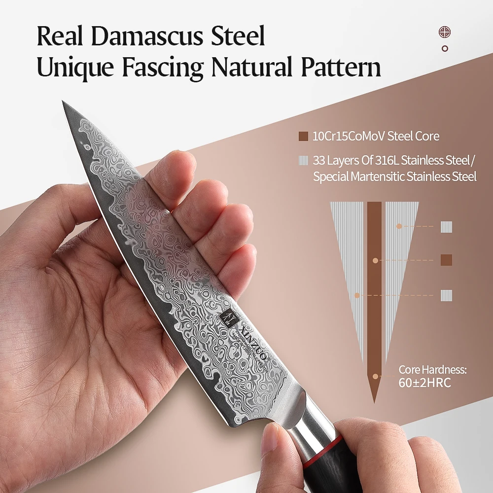 XINZUO5.3 inch All Purpose Utility Knife Damascus Steel Kitchen Knife Versatile Slicing Dicing for Meat Vegetable Fruit BBQ Home