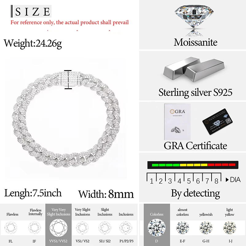 NASIA S925 Sterling Silver 8-20mm Bling Bubbles Cuban Link Necklace Iced Out Moissanite Cuban for Women Men Party Jewelry 2026