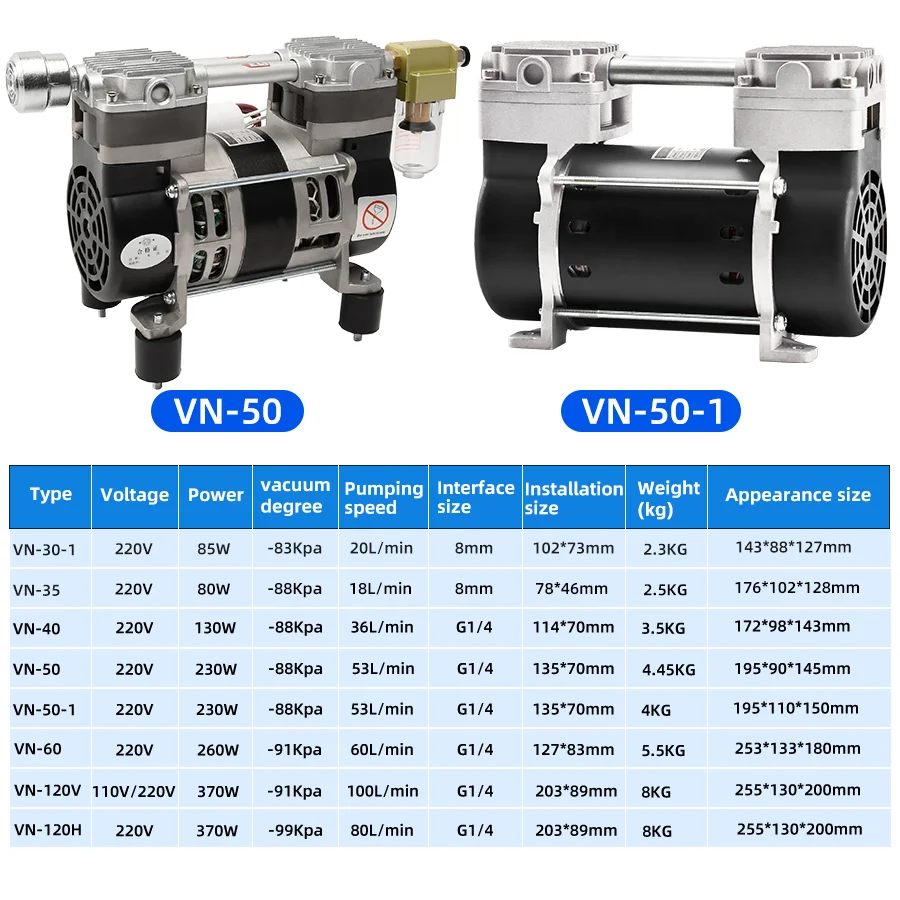 VN-50  1.8CFM 230W Small negative pressure 220V oilless vacuum pump head for vacuum packing