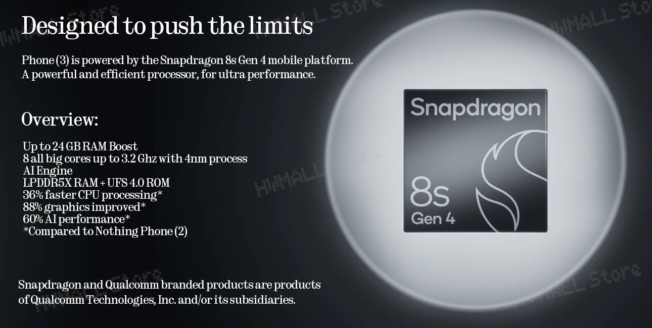 Nothing Phone (3) Smartphone Triple 50Mp Camera 6.67" 120Hz Amoled Display Snapdragon 8S Gen 4 3 Microphones Glyph Array
