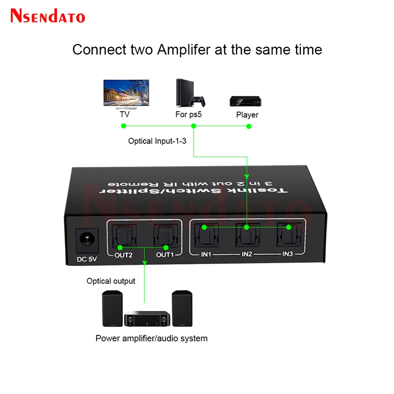 Spdif Toslink Optical Audio 3x2 Switcher Digital Optical Switch Splitter Extender with IR Remote Control For LPCM 2.0 DTS Dolby