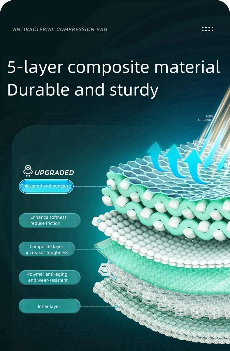 Antibacterial Vacuum Bags No Need Pump Large Plastic Storage Bag Storing Clothes Blanket Compression Bag Travel Accessories