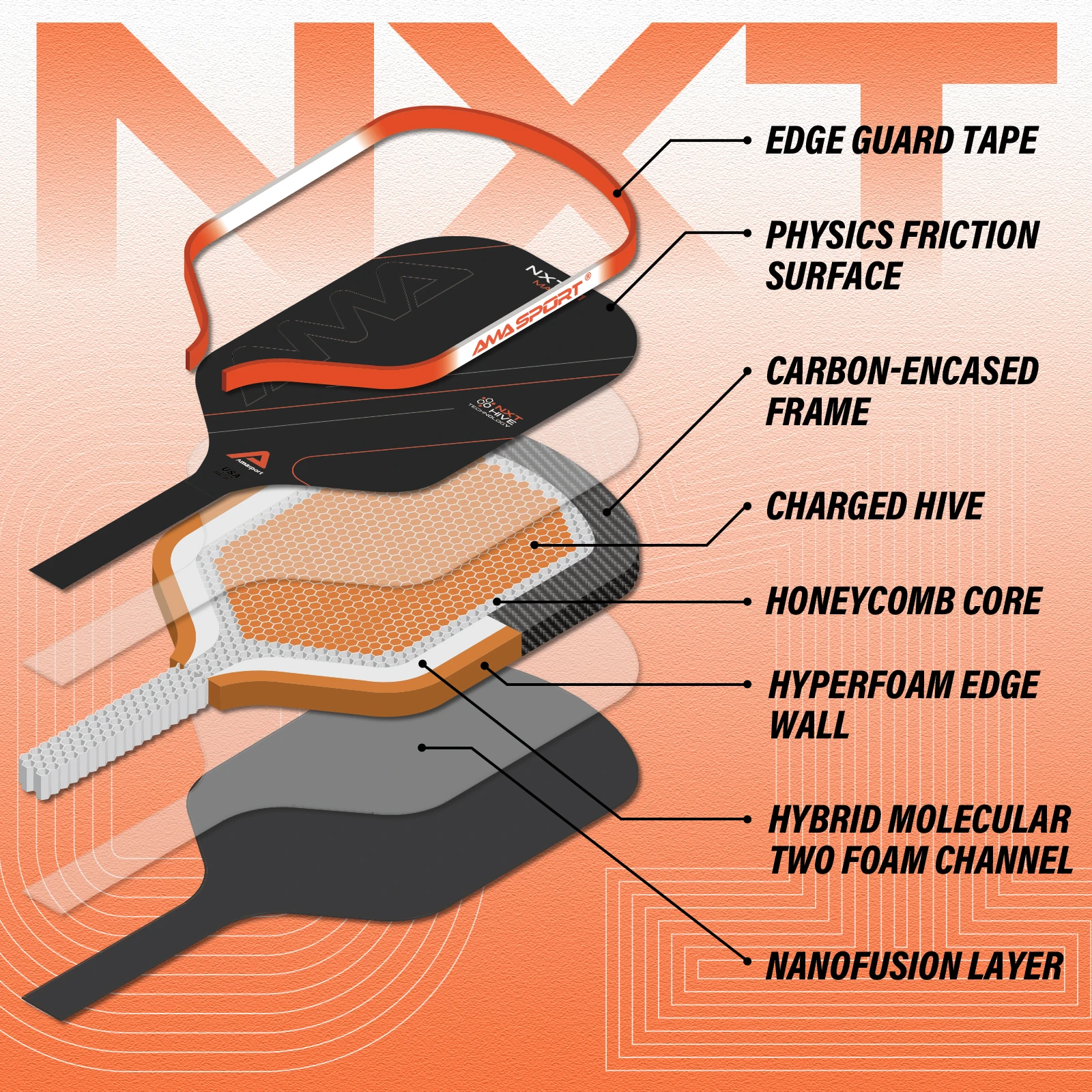 MAX Pickleball Pickleball Paddle Racket for Tournaments