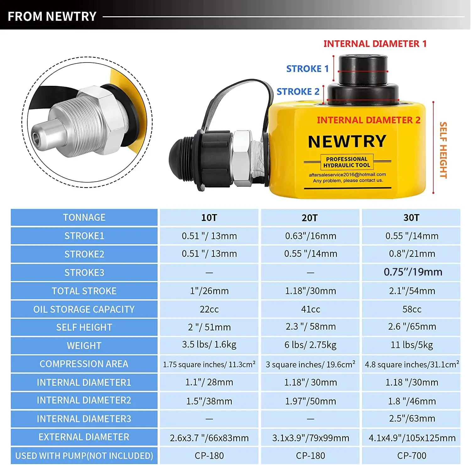 Multi-Seção Hidráulica Ram Jack, Stroke Lifting Mini, Cilindro Hidráulico 30T, Perfil Baixo Ram Jack, 2.13"