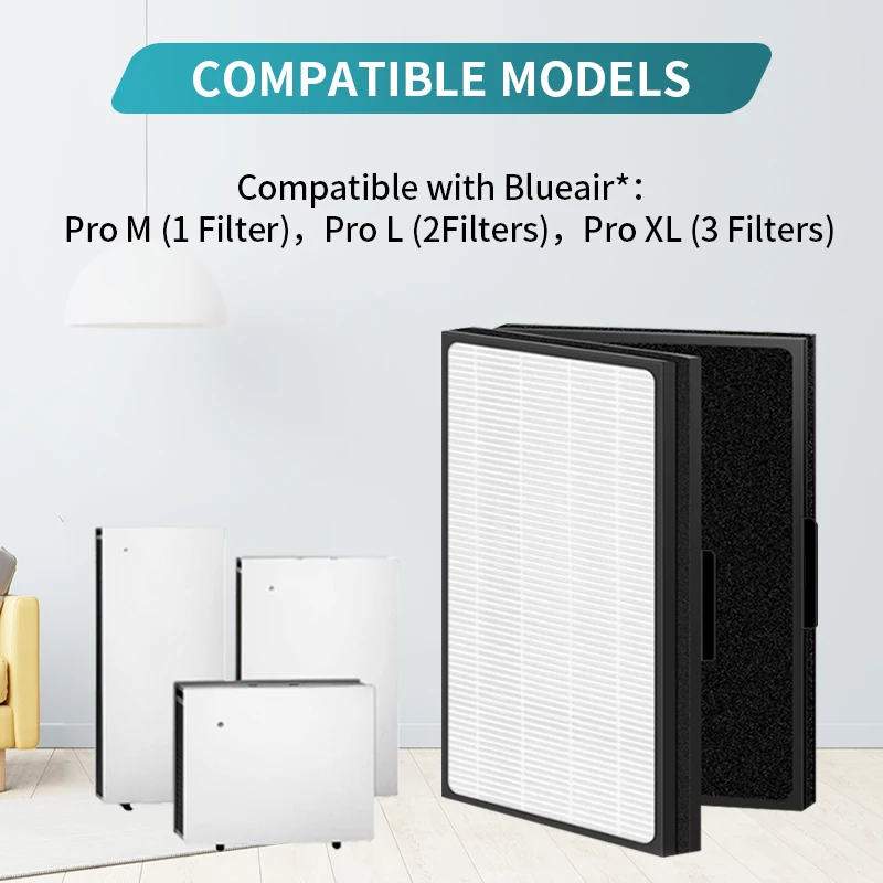 فلتر جسيمات بديل لحماية أجهزة تنقية الهواء Pro M وL وXL للفيروسات والبكتيريا والغبار والدخان والحساسية