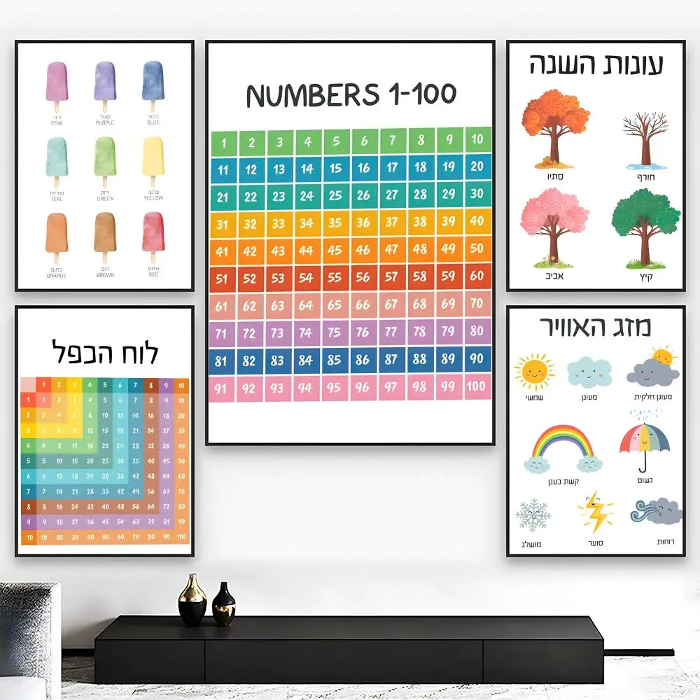 Stylish Ancient Symbolic H-H-Hebrew Alphanumeric Poster High-Grade For Home Room Bar Cafe Decoration Art & Present