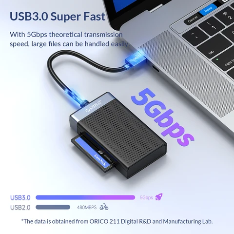 ORICO USB 3.0 Чтение карт 4 в 1 — пример использования